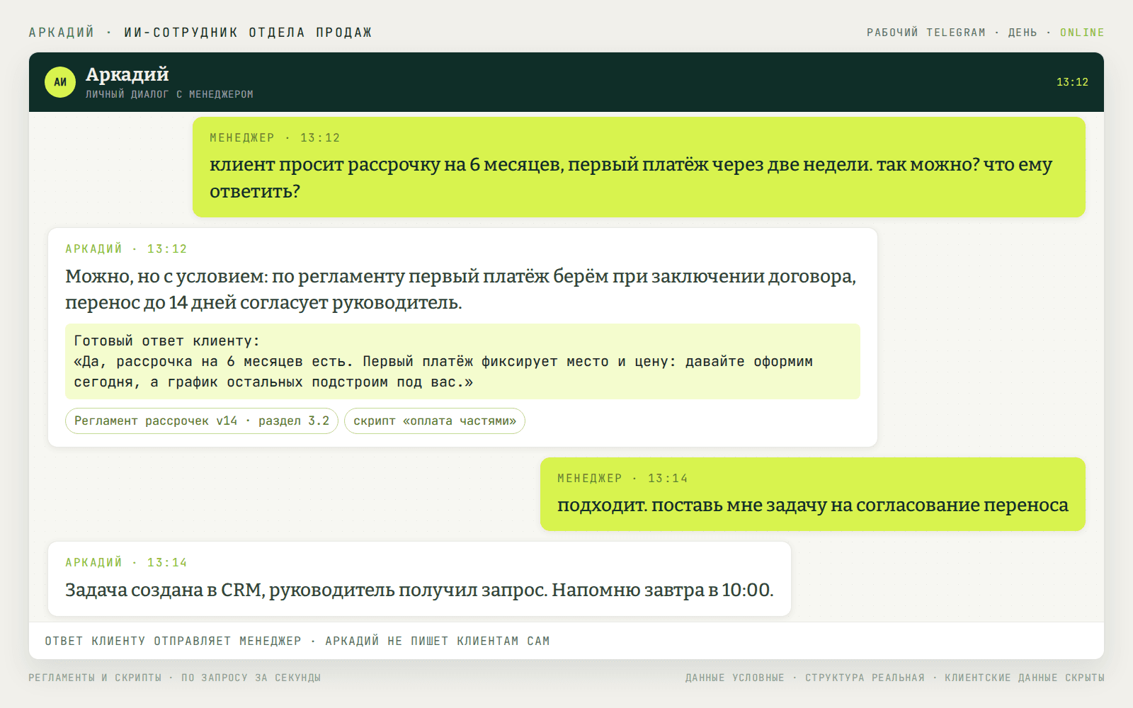 Ответ менеджеру за секунды: правило из регламента, готовая формулировка клиенту и задача в CRM. Структура реальная, данные условные
