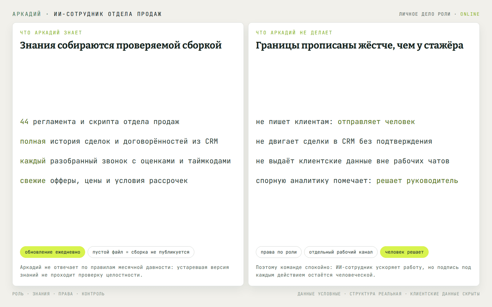 Личное дело роли: что Аркадий знает и что принципиально не делает. Знания доезжают проверяемой сборкой