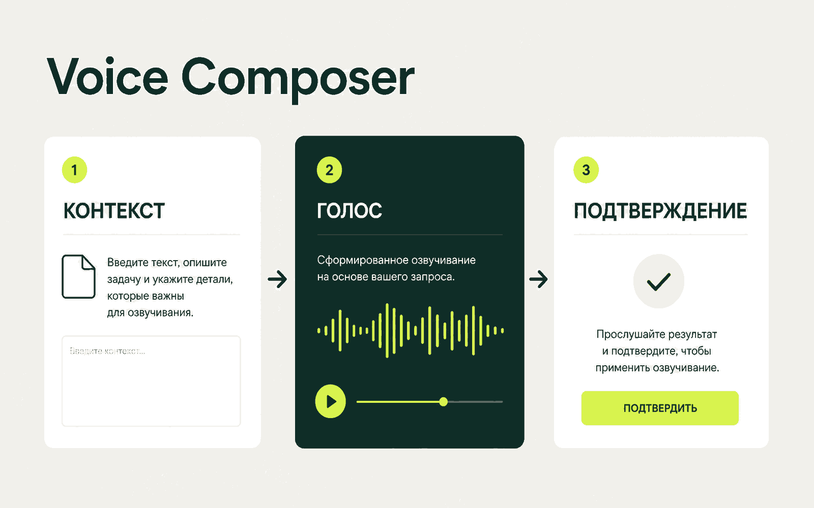 Рабочий интерфейс Voice Composer без клиентских данных