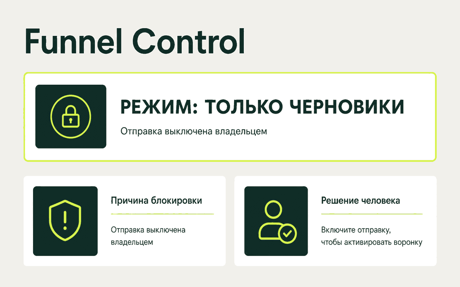 Публично безопасный экран режима только черновиков с причиной блокировки и решением человека