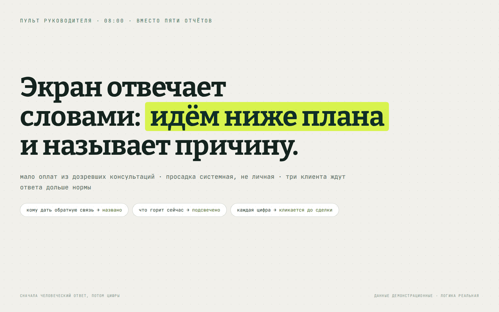 Пульт руководителя: экран отвечает словами «идём ниже плана» и называет причину. Данные демонстрационные, логика реальная