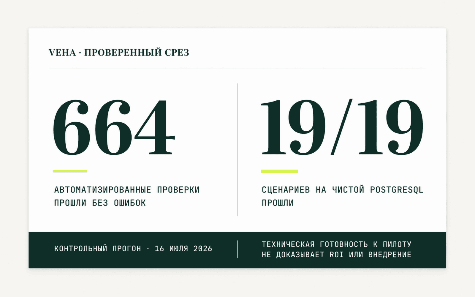 Инженерные доказательства безопасных остановок и устойчивых сценариев VEHA